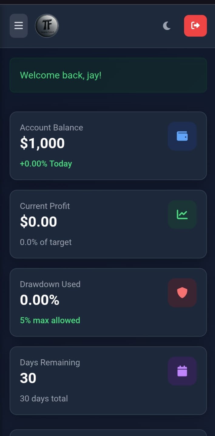 Mobile Trade
